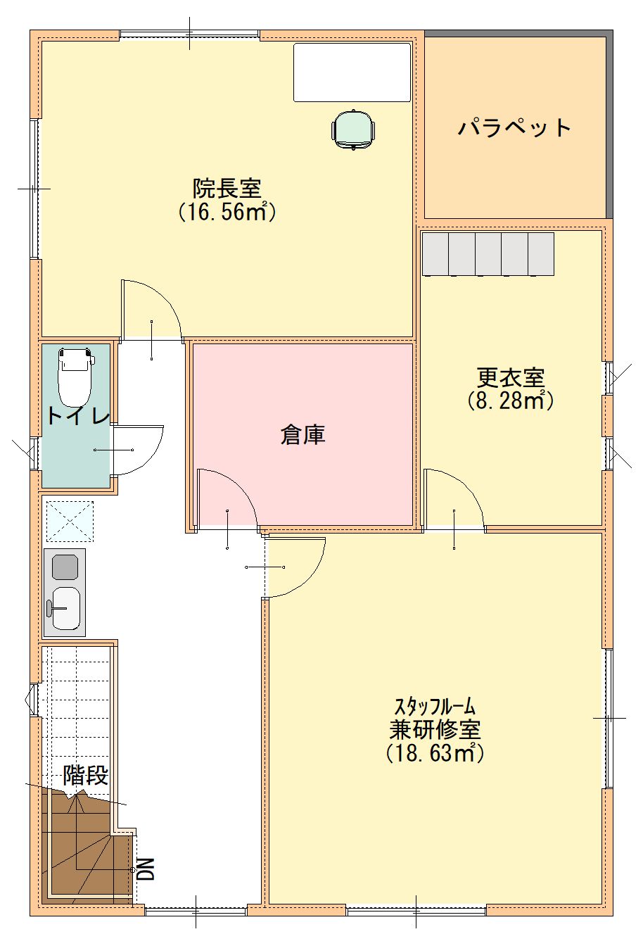 皮膚科モデル例