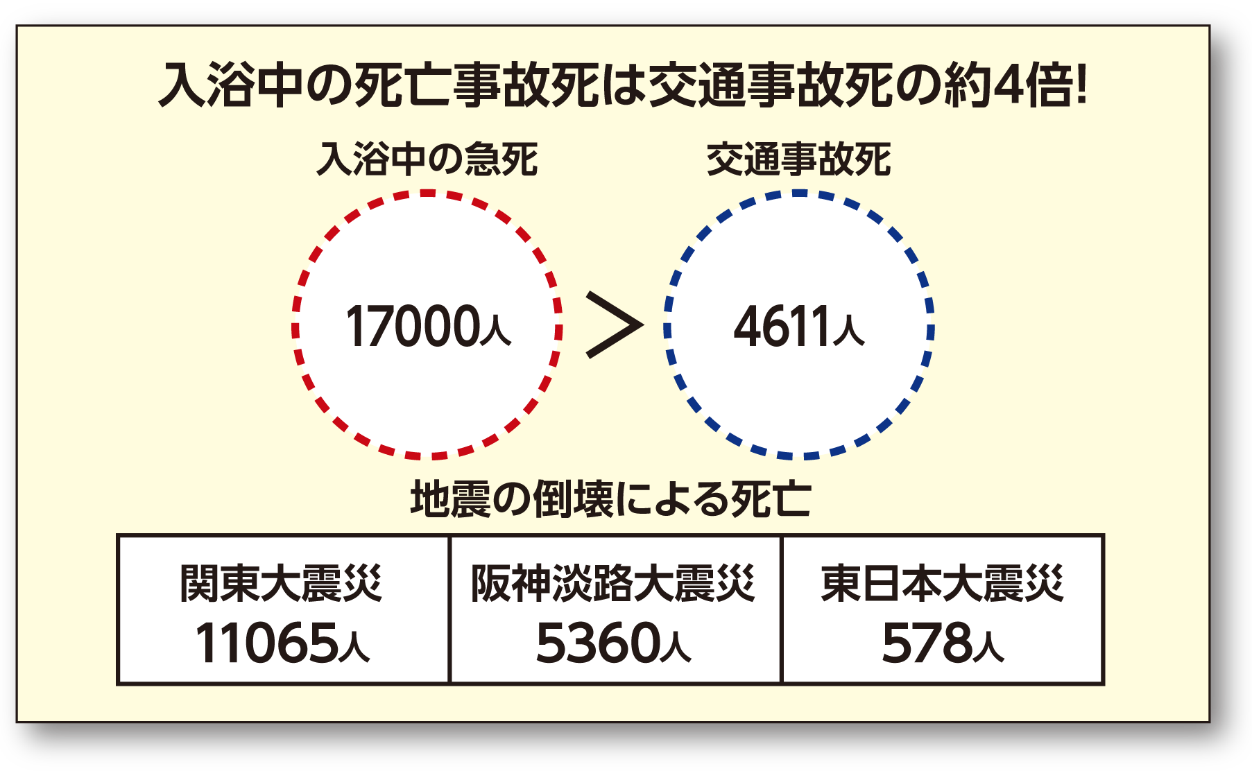 断熱性能の重要性