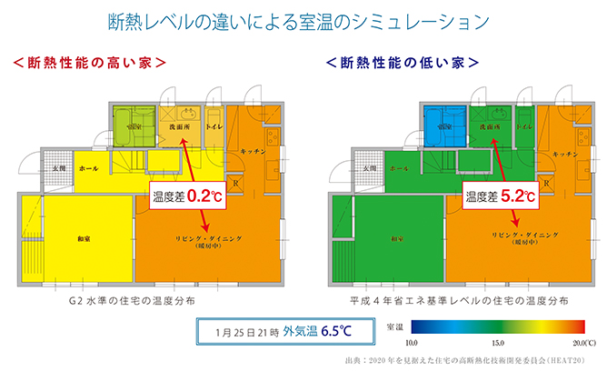 断絶でこんなに違うクリニック・調剤薬局の温度