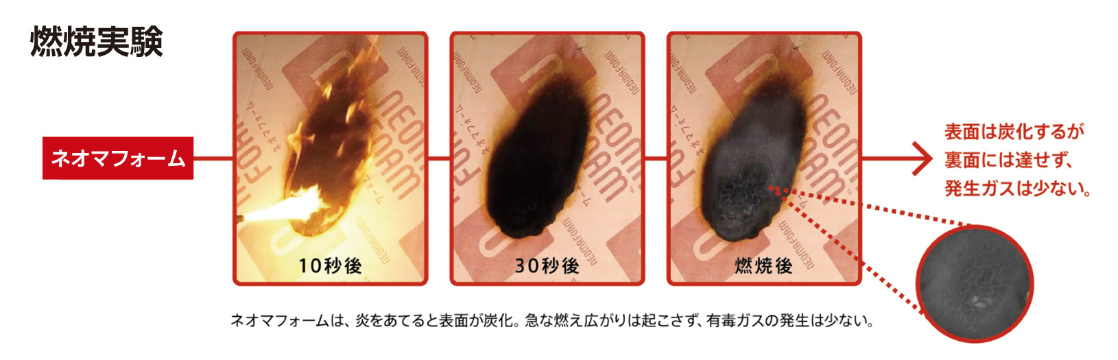 長期断熱性能