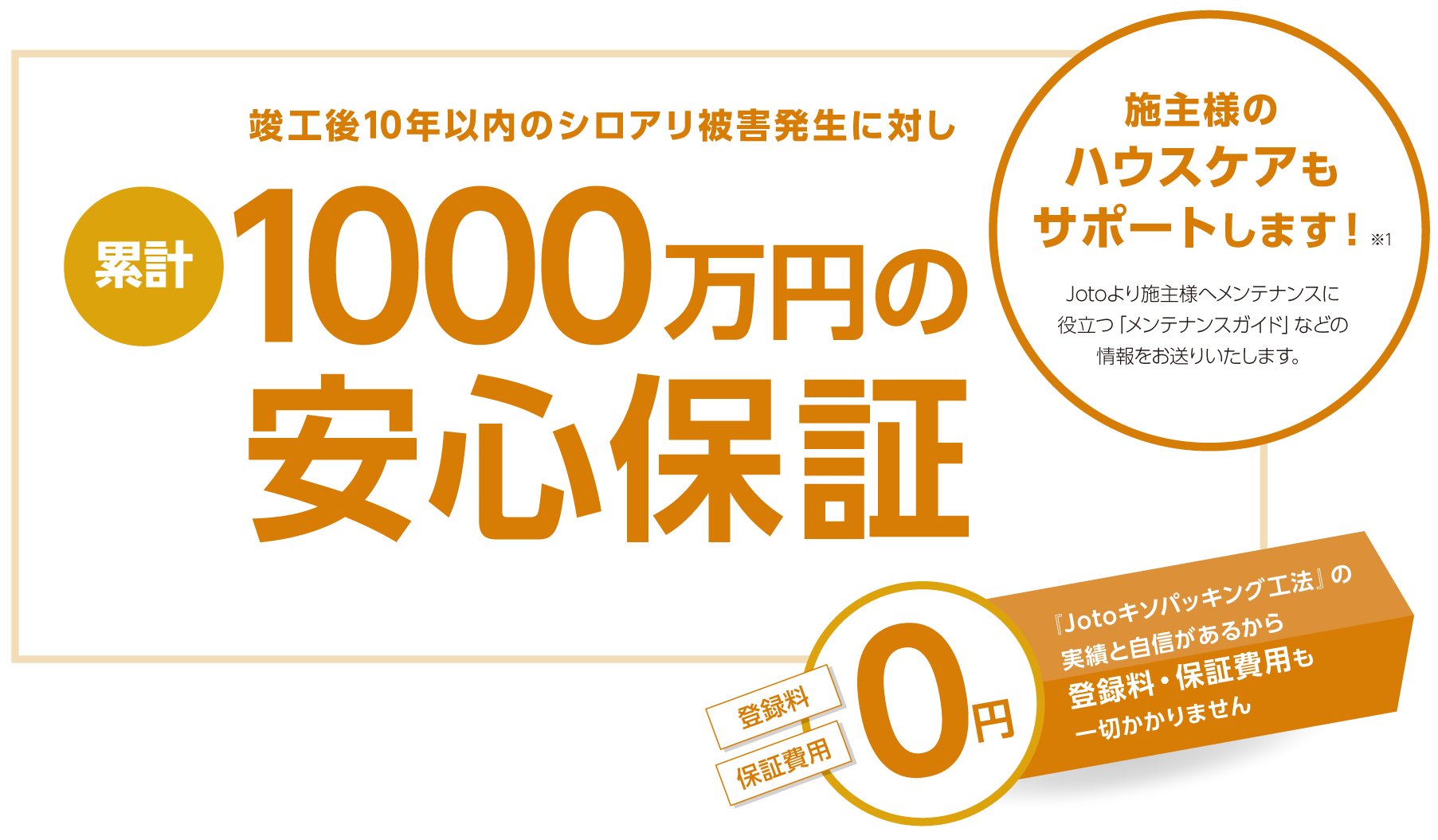 しろあり保証1000
