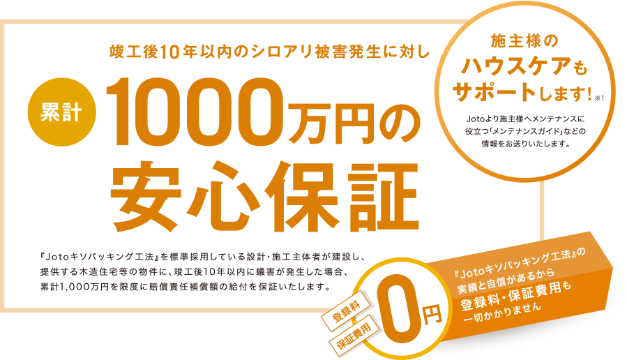 シロアリ保証